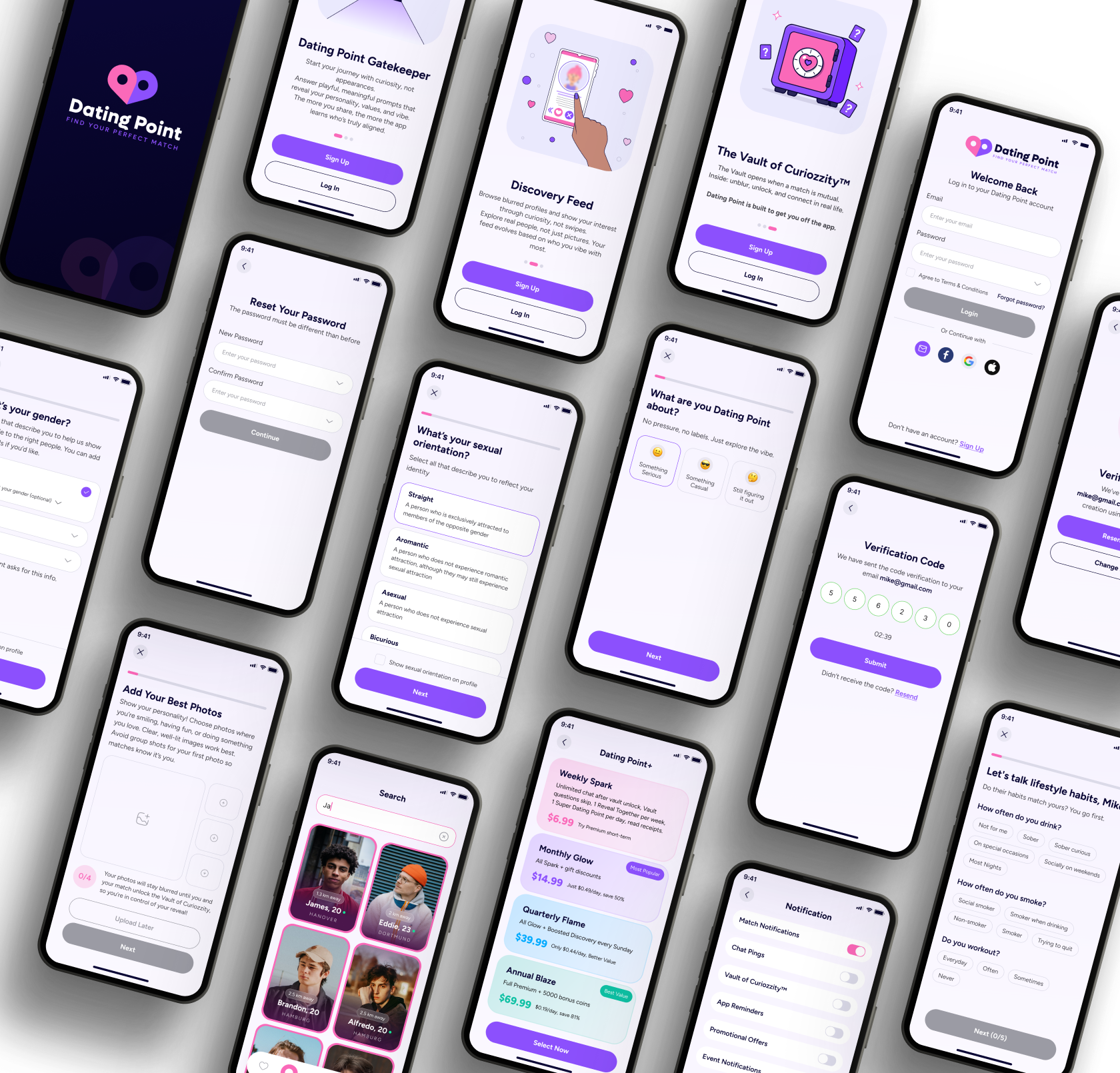 Experience the Product Screens
