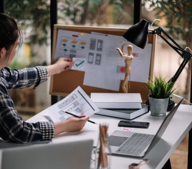 Custom app development for your unique business