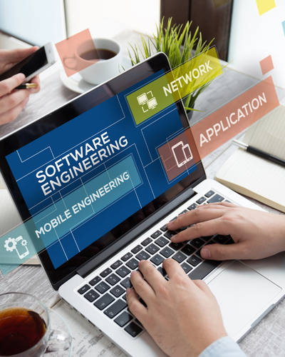 Custom Software Development